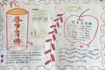 小學(xué)生歡度春節(jié)手抄報(bào)圖片，春節(jié)習(xí)俗