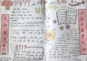 春節(jié)小報簡單又漂亮，新年快樂