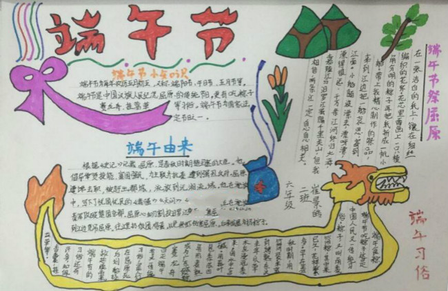 端午習(xí)俗 端午節(jié)手抄報(bào)