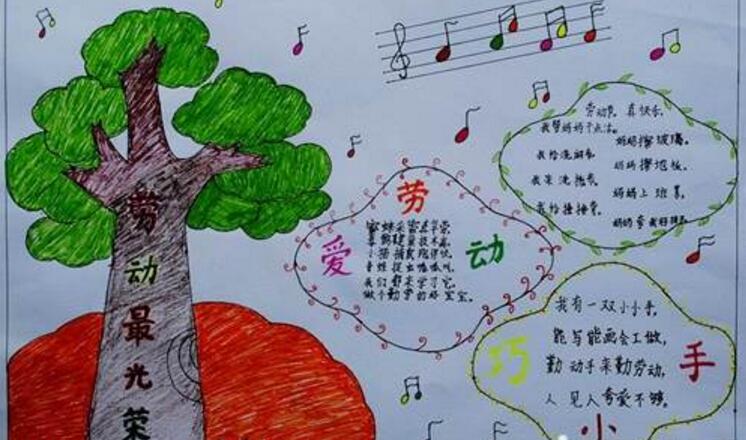 小學(xué)生勞動(dòng)節(jié)手抄報(bào)大全