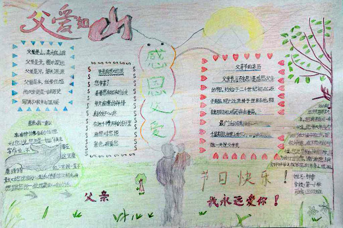 好看的父親節(jié)手抄報圖片，感恩父愛