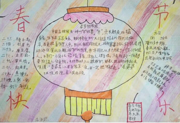 簡(jiǎn)單春節(jié)手抄報(bào)圖片大全，春節(jié)的傳說(shuō)
