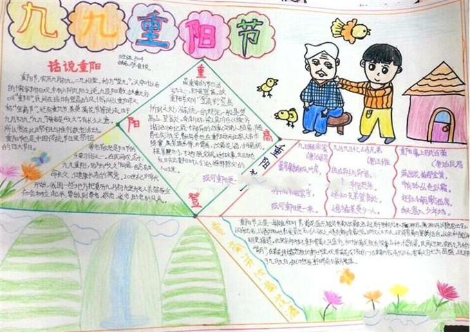 九九重陽節(jié)濃濃敬老情手抄報，多陪伴父母身旁