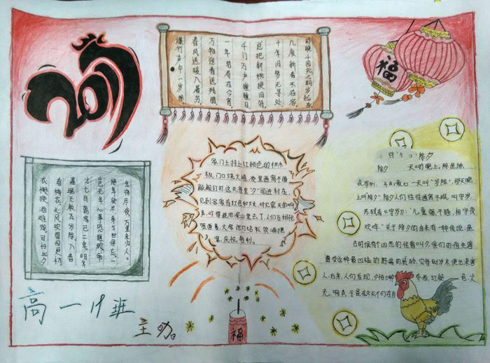 高中生雞年手抄報(bào)，喜迎2017