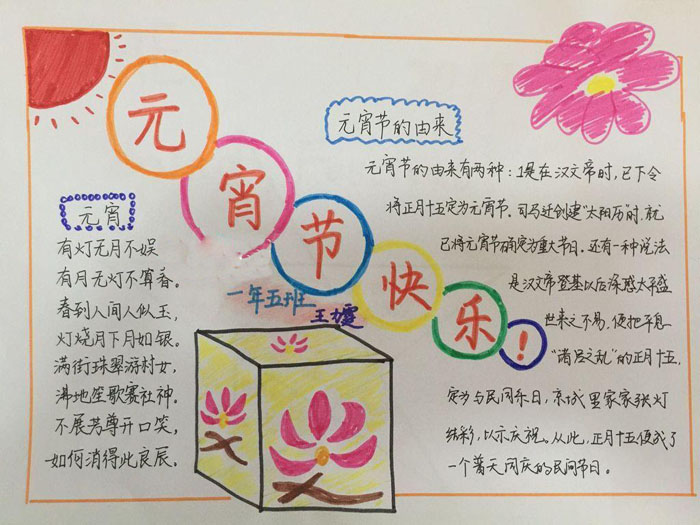 簡單的元宵節(jié)手抄報(bào)圖片