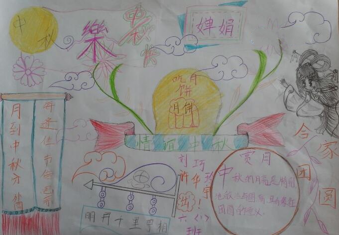 漂亮的中秋節(jié)手抄報(bào)圖片