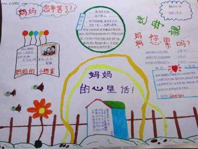 婦女節(jié)手抄報(bào)內(nèi)容大全