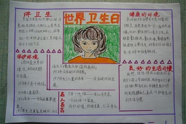 衛(wèi)生日手抄報(bào)，自覺養(yǎng)成衛(wèi)生習(xí)慣