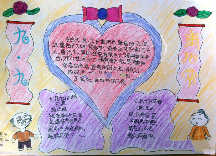 重陽節(jié)手抄報圖片簡單又漂亮，重陽陪伴正當(dāng)時