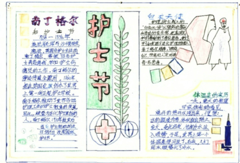 2019最新國(guó)際護(hù)士節(jié)手抄報(bào)
