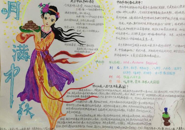 中秋節(jié)手抄報(bào)圖片，月滿中秋