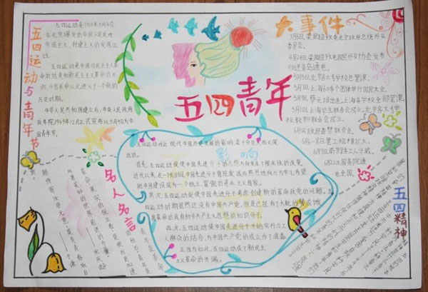 五四青年節(jié)手抄報(bào)圖片，五四青年