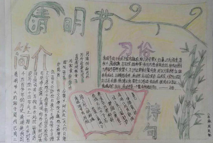 2020年清明節(jié)手抄報圖片，清明節(jié)習(xí)俗