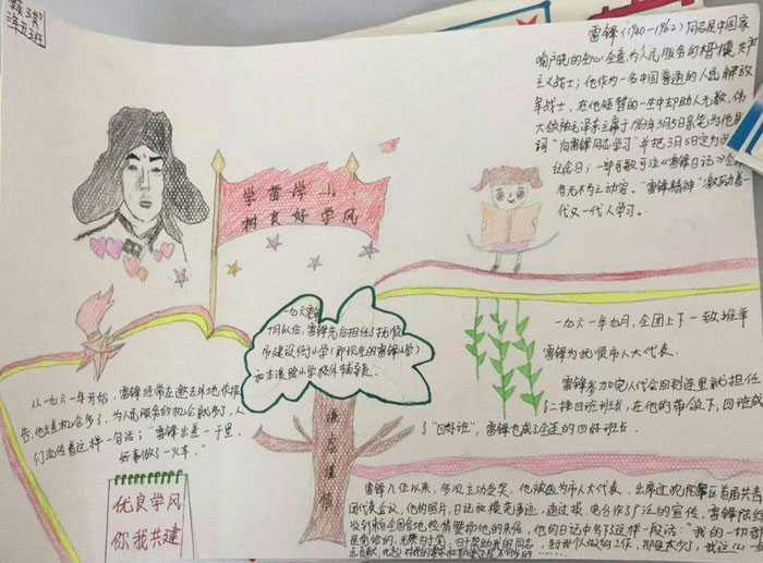 2019年學(xué)雷鋒手抄報(bào)，樹(shù)良好學(xué)風(fēng)