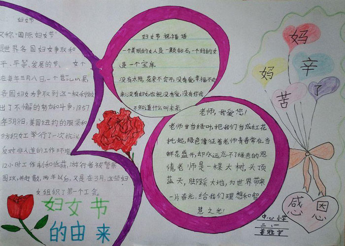 2020年3.8婦女節(jié)手抄報(bào)圖片，媽媽辛苦了