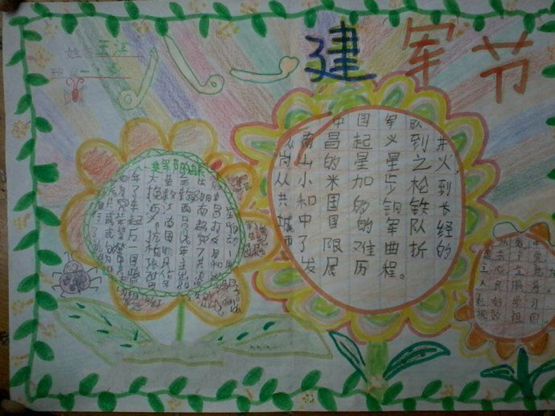 建軍節(jié)手抄報(bào)圖片，建軍節(jié)的由來(lái)