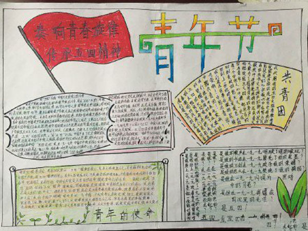 五四青年節(jié)手抄報(bào)圖片，奏響青春旋律