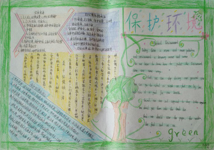 2018年世界環(huán)境日<a href=http://www.inspiredelm.com/shouchaobao/ target=_blank class=infotextkey>手抄報</a>，共創(chuàng)美好家園