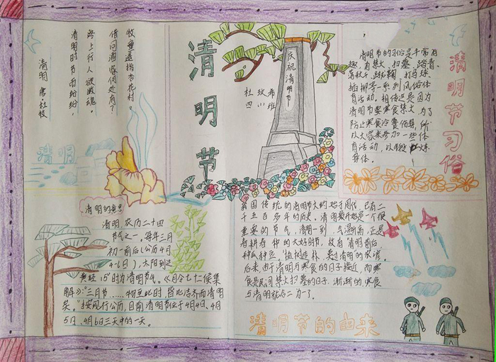 清明節(jié)手抄報(bào)圖片，清明節(jié)習(xí)俗