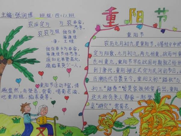 九九重陽節(jié)手抄報圖片，老年人的今天我們的明天