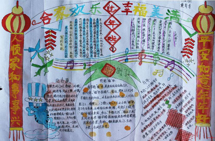 2020年春節(jié)手抄報圖片大全，闔家歡樂幸福美滿