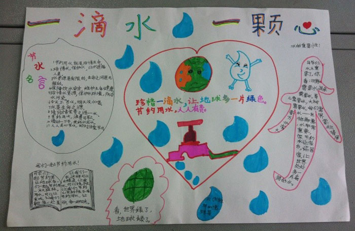 2019年世界水日的手抄報內(nèi)容，一滴水一顆心