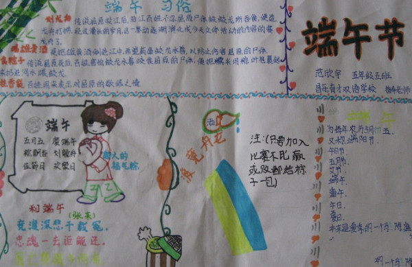 小學(xué)生端午節(jié)手抄報(bào)，端午節(jié)的習(xí)俗