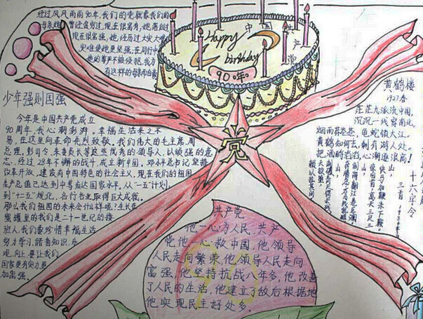 建黨節(jié)手抄報，祝黨生日快樂