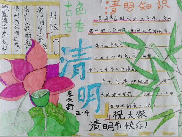 清明節(jié)手抄報(bào),清明知識(shí)