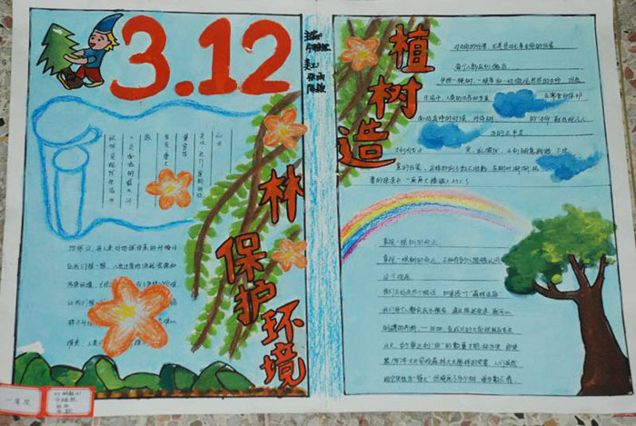 2020年植樹節(jié)手抄報圖片，保護環(huán)境
