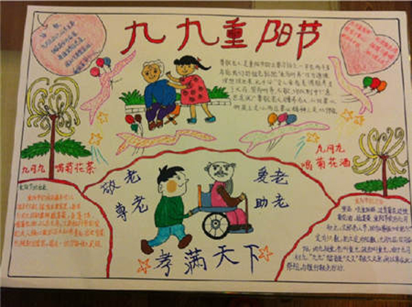 九九重陽(yáng)節(jié)手抄報(bào)圖片，孝滿天下