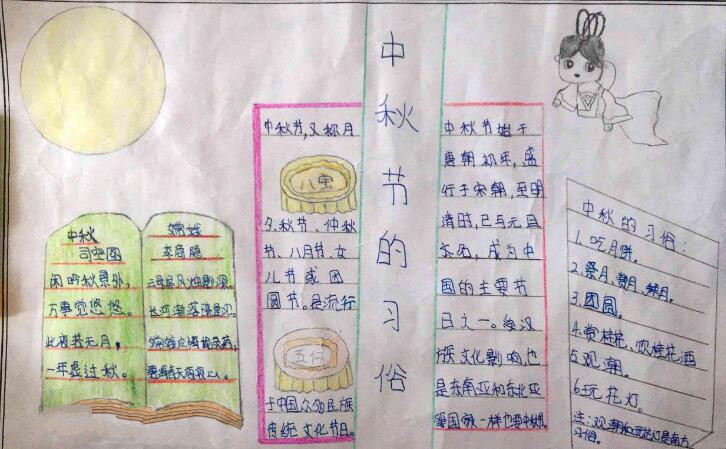 中秋節(jié)手抄報(bào)，金秋月正圓