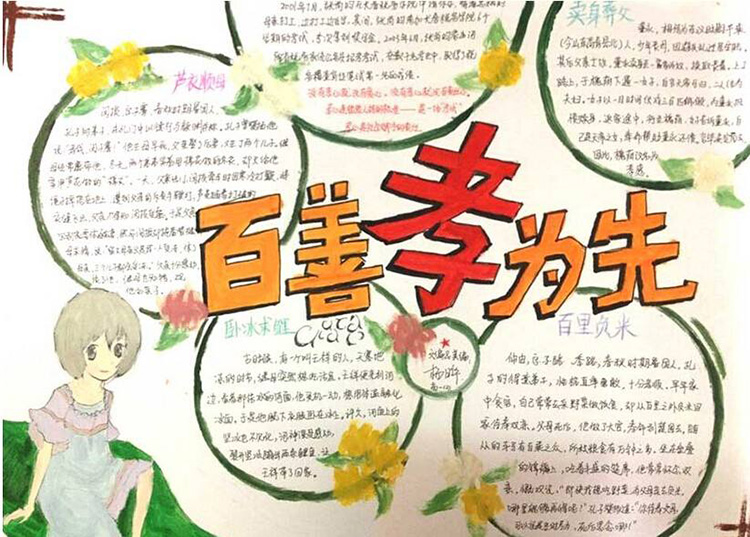 小學(xué)重陽(yáng)節(jié)手抄報(bào)資料，百善孝為先
