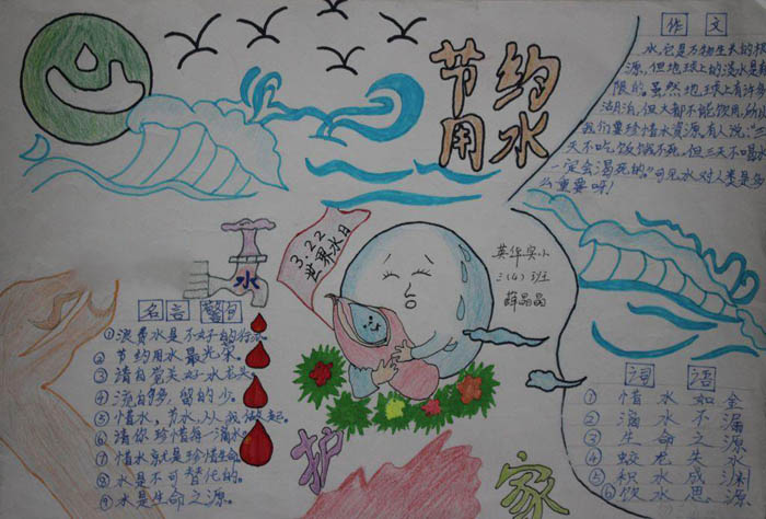 3.22世界水日手抄報(bào)圖片，節(jié)約用水最光榮
