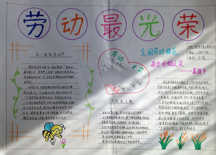 勞動節(jié)手抄報圖片，勞動模范