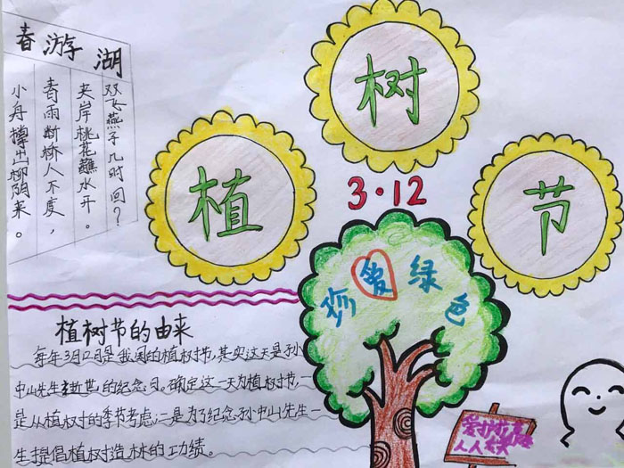 漂亮的植樹節(jié)手抄報圖片，珍愛綠色
