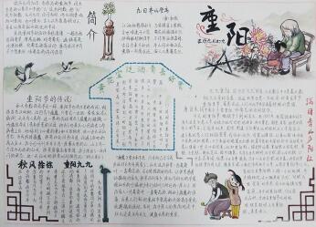 超精美九九重陽(yáng)節(jié)手抄報(bào)大全，秋風(fēng)徐徐重陽(yáng)九九