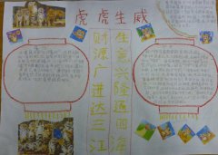 春節(jié)手抄報設計靈感