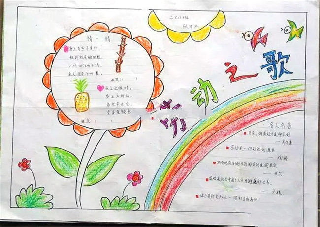 五一勞動(dòng)節(jié)手抄報(bào)，勞動(dòng)之歌
