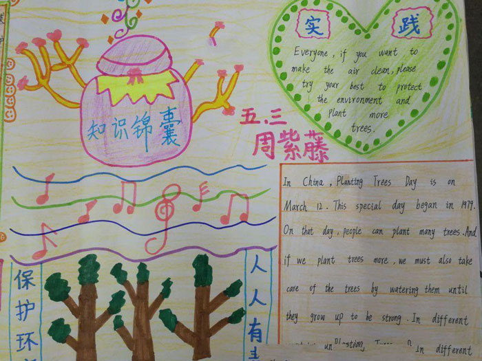 植樹節(jié)英語手抄報圖片，保護環(huán)境