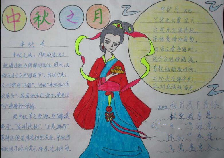 小學(xué)生中秋節(jié)手抄報圖片簡單，八月十五中秋節(jié)