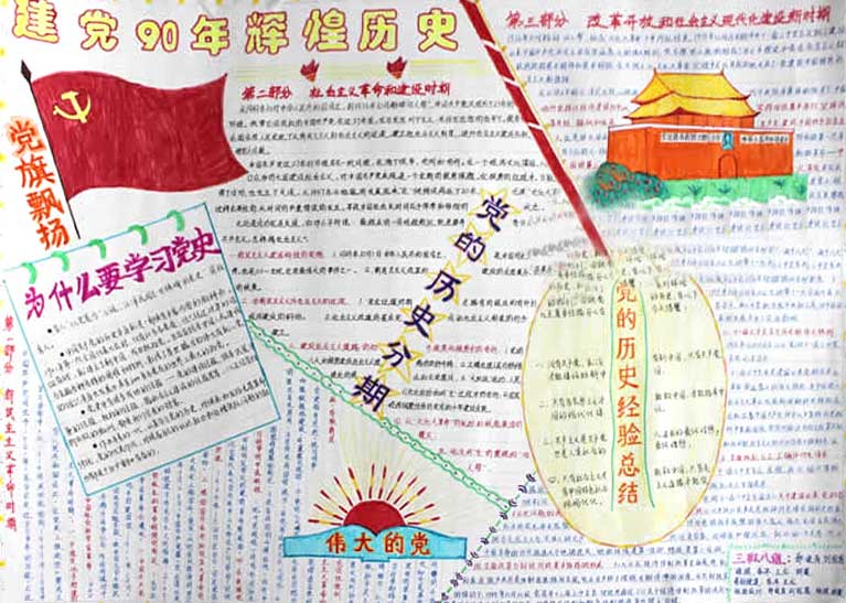 簡單好看的七一建黨節(jié)手抄報，黨的光輝歷程