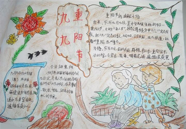 重陽(yáng)節(jié)手抄報(bào)簡(jiǎn)單又好看，今日話重陽(yáng)