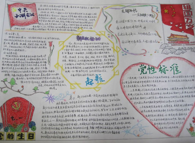 2019年建黨節(jié)的手抄報，黨的生日