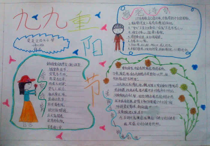 九九重陽(yáng)節(jié)手抄報(bào)圖片，共飲菊花酒