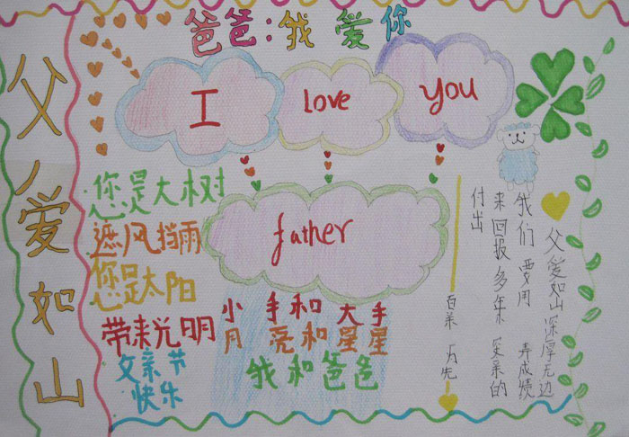 2019年父親節(jié)手抄報圖片，爸爸我愛你