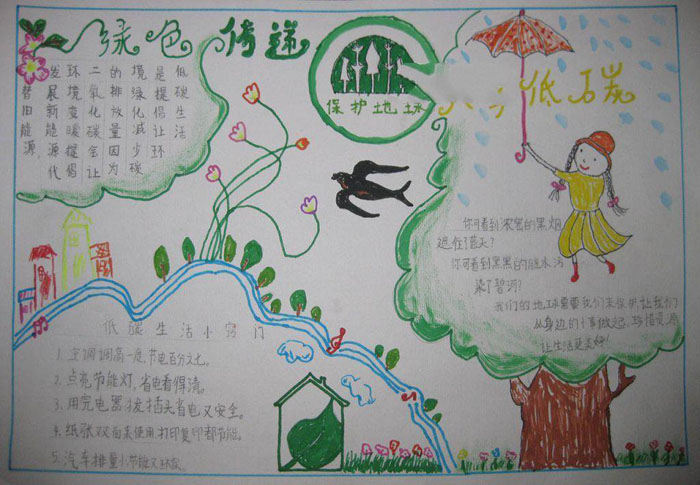 2019年世界環(huán)境日手抄報(bào)，綠色傳遞
