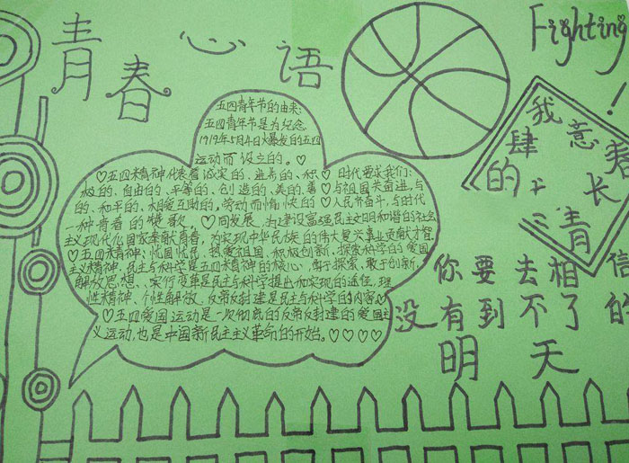 青年節(jié)手抄報(bào)圖片，青春心語