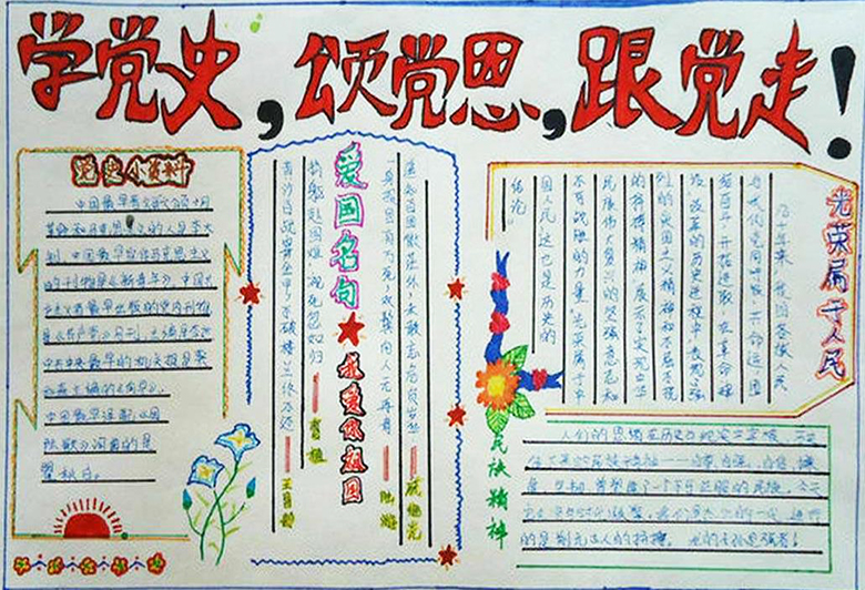 關于建黨節(jié)的手抄報，學黨頌黨跟黨走