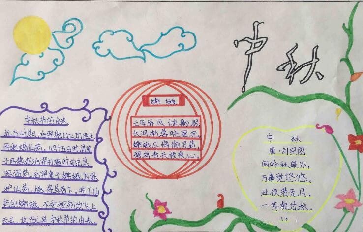 中秋節(jié)的手抄報(bào)簡單易畫，中秋節(jié)的古詩